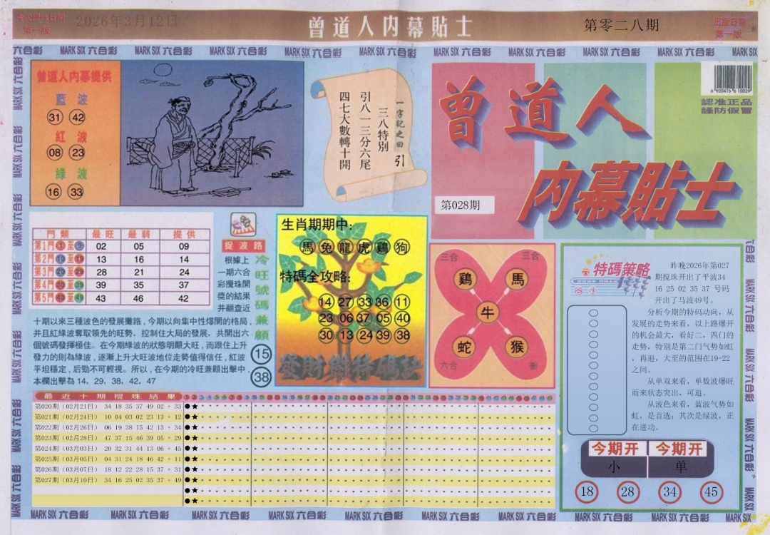 028期曾道人内幕贴士A[图]