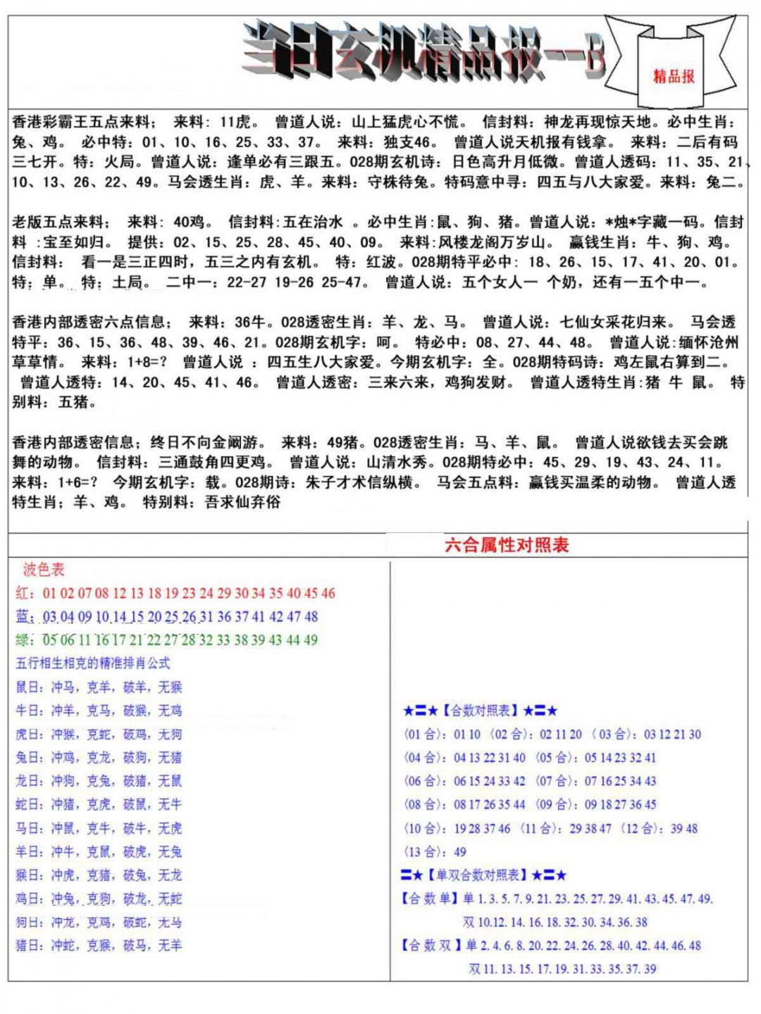 028期当日玄机精品报B[图]
