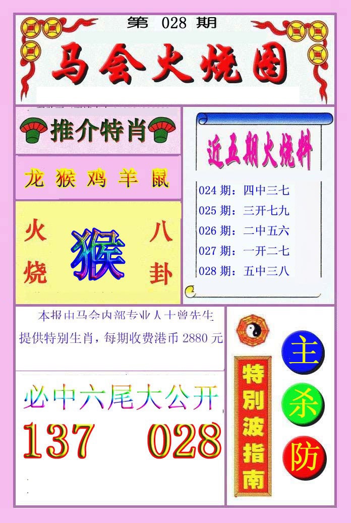 028期火烧图[图]