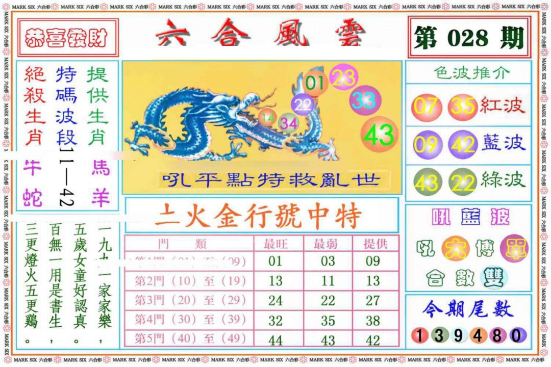 028期六合风云《另版》[图]