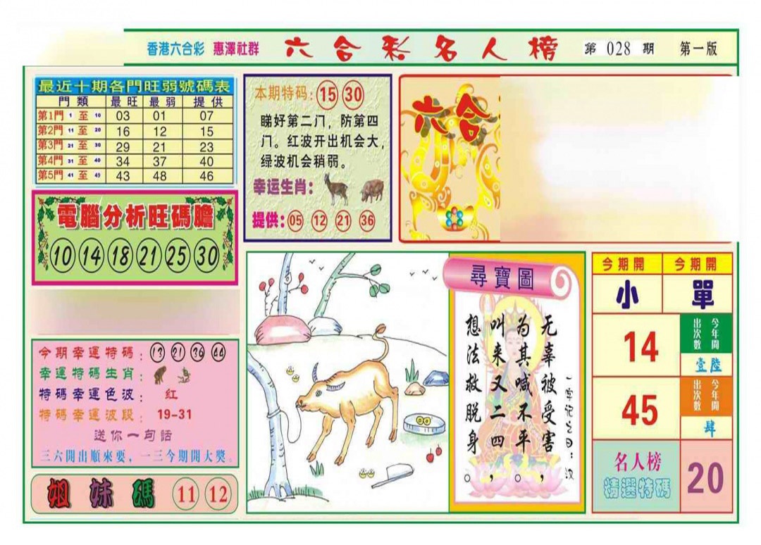 028期名人榜A(新图)[图]