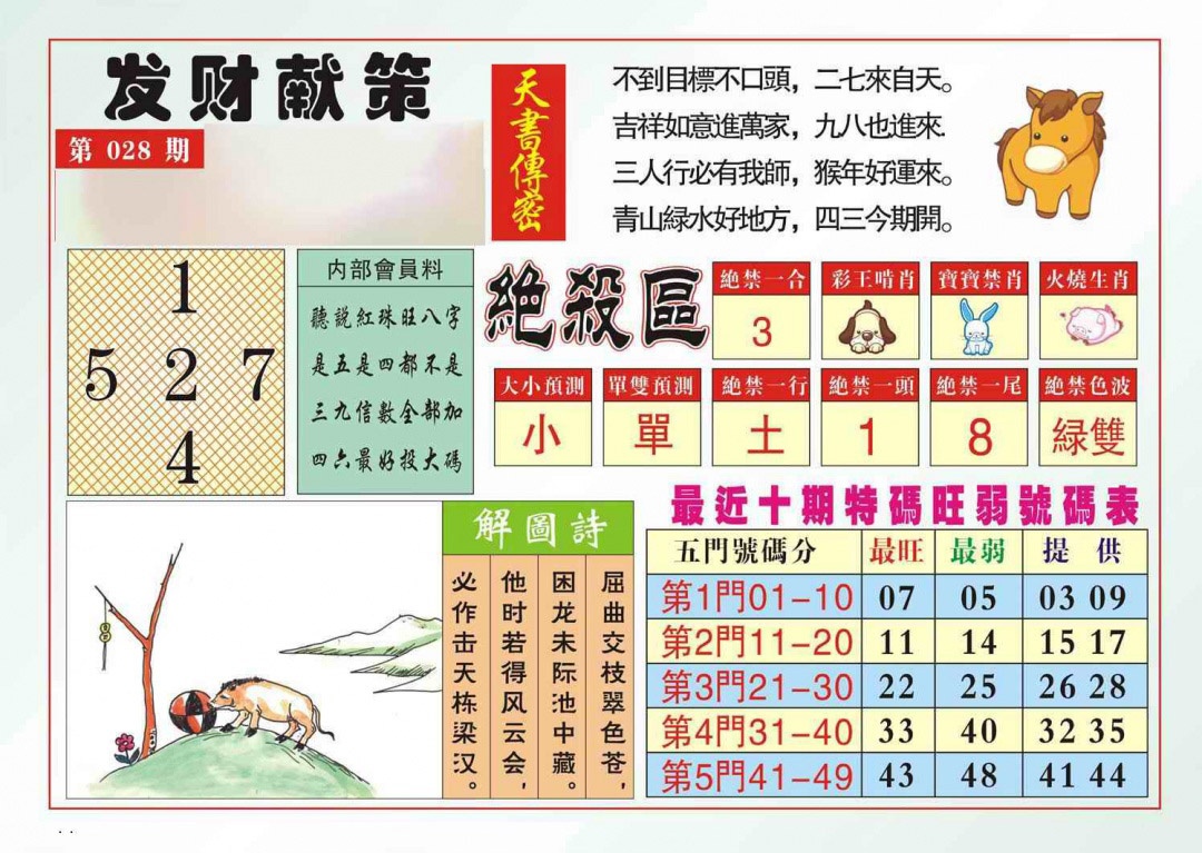028期发财献策[图]