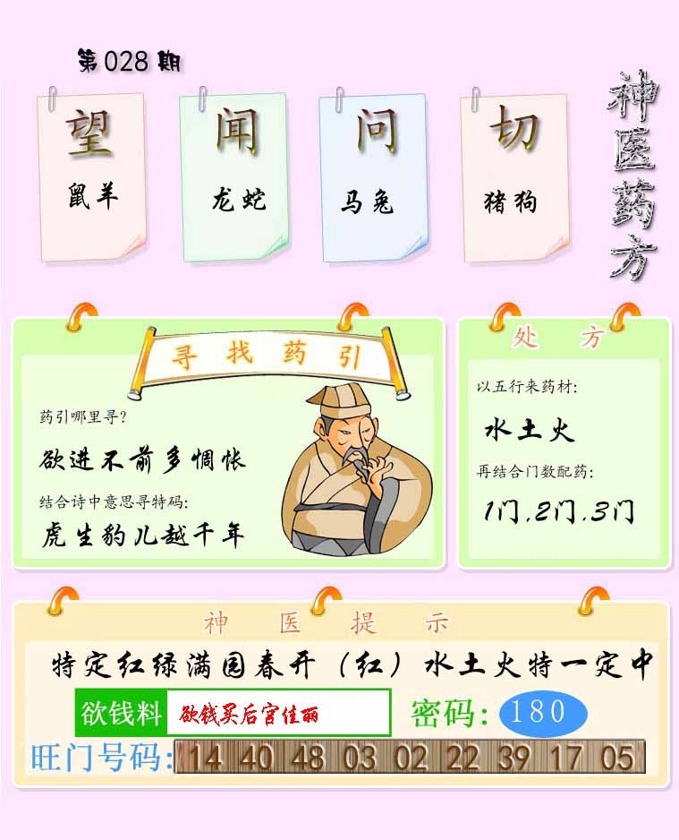 028期神医药方[图]