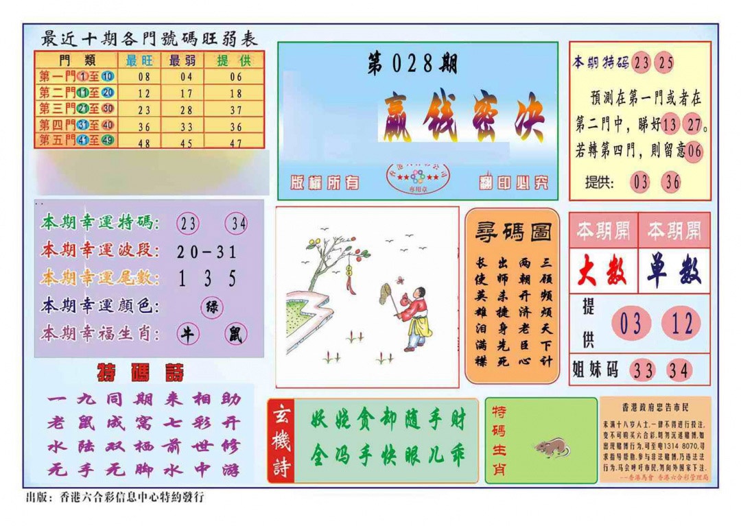 028期马经赢钱密决(新图推荐)[图]