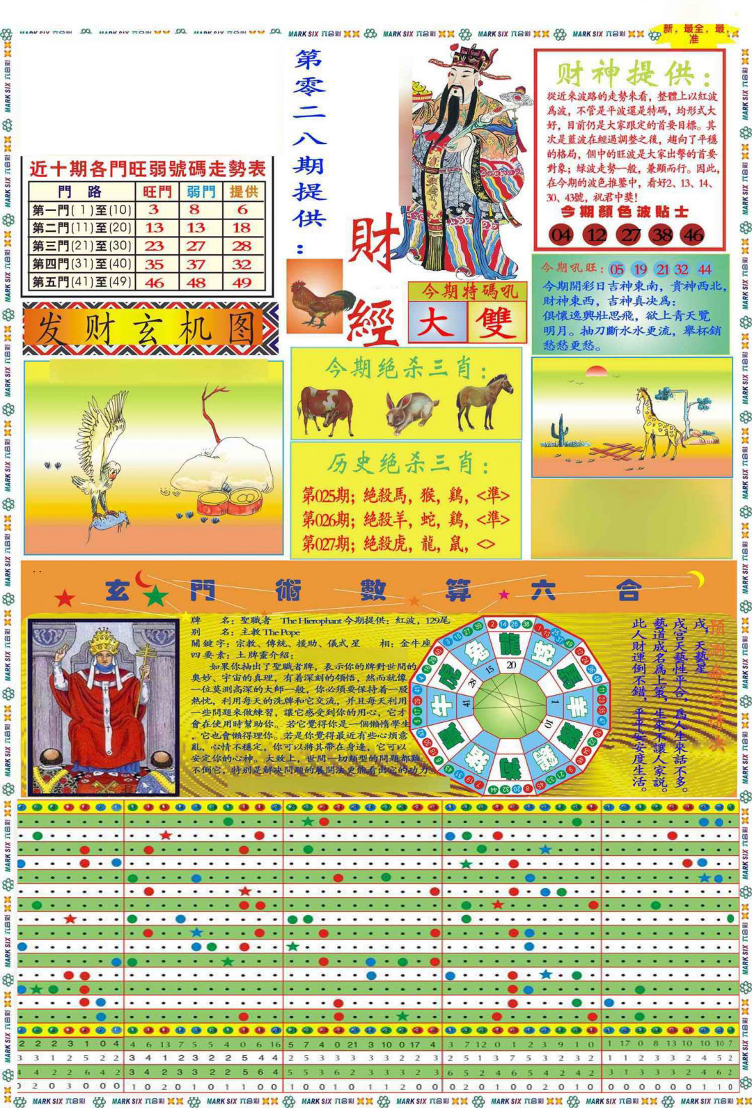028期马经财经A(新图推荐)[图]