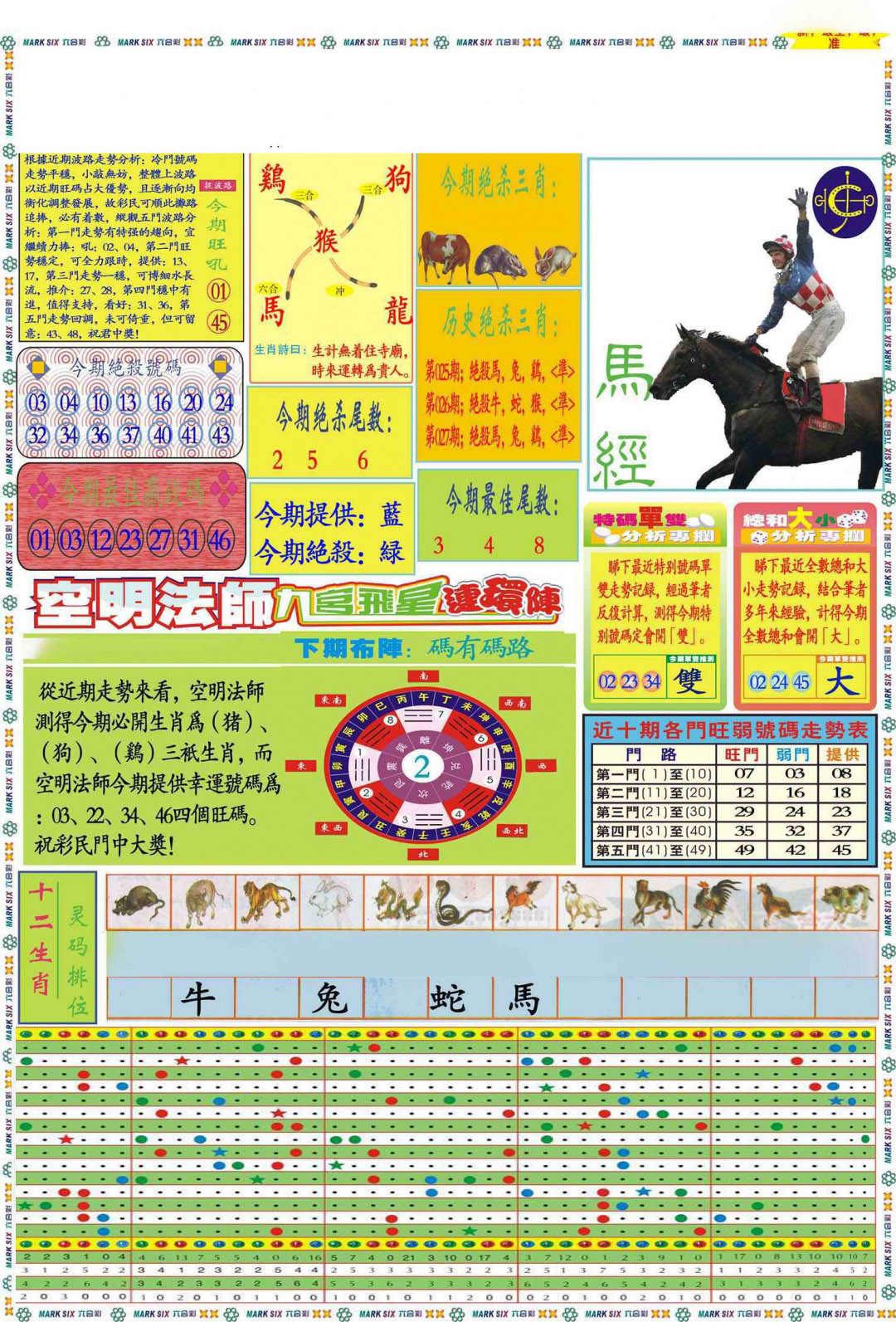 028期马经A(新图推荐)[图]