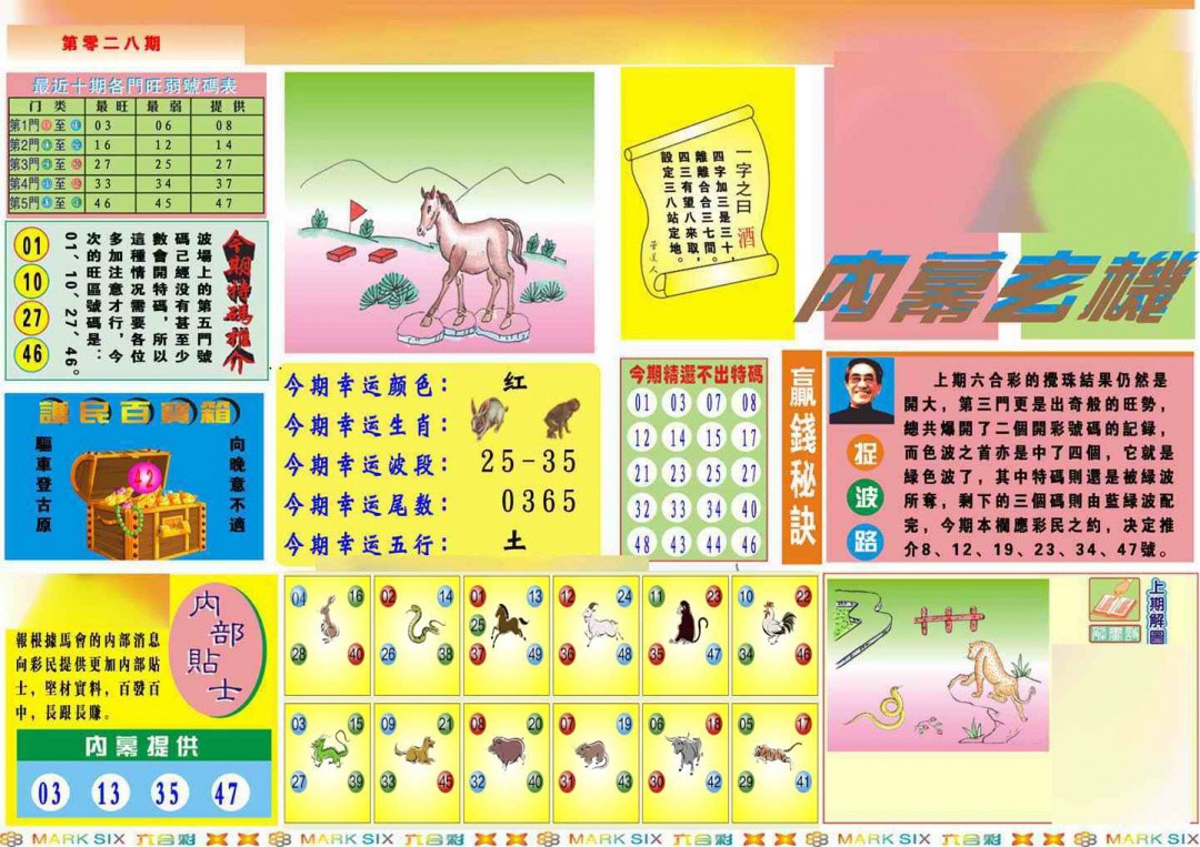 028期马经内幕A(新图推荐)[图]