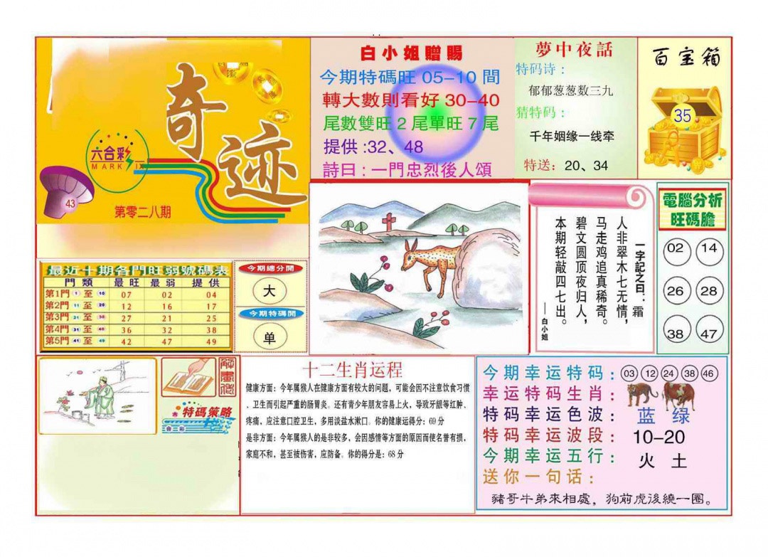 028期马经奇迹A(新图推荐)[图]