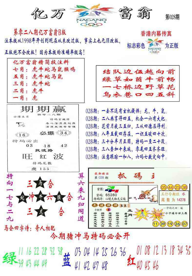028期亿万富翁B[图]