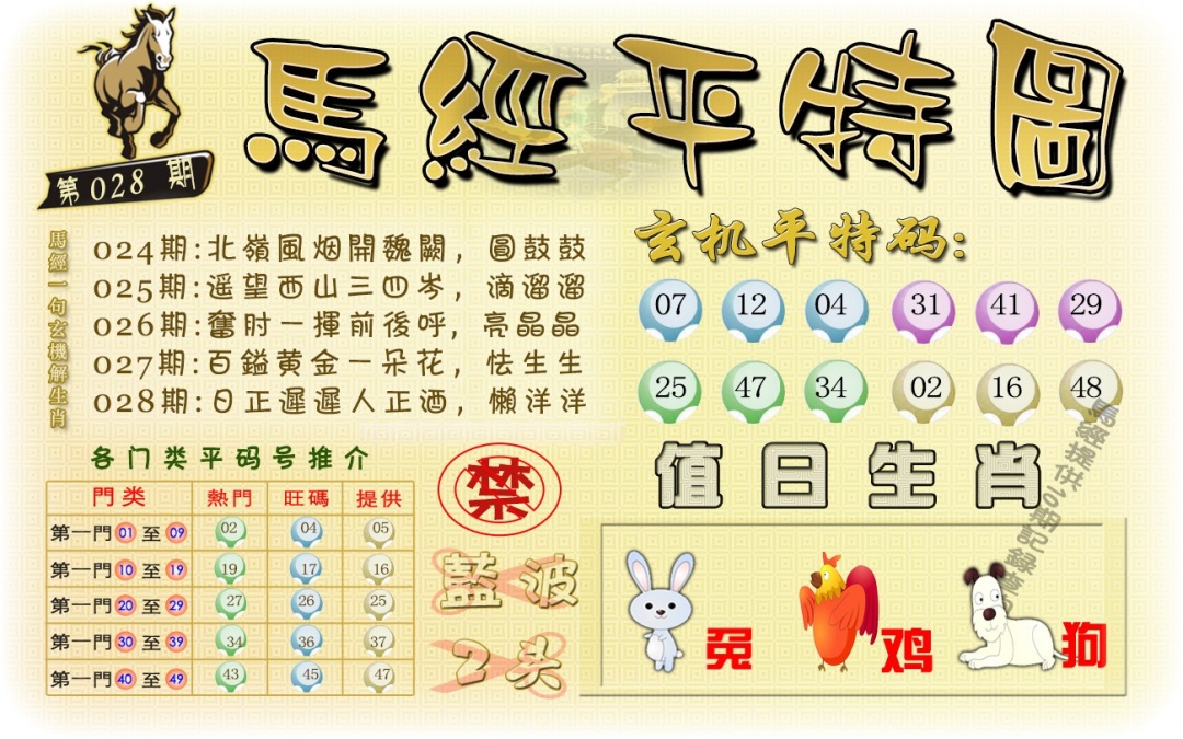 028期马经平特图（荐）[图]