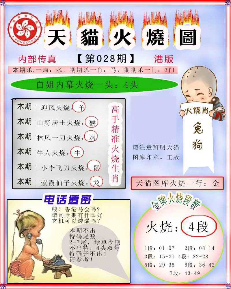 028期火烧图记录[图]