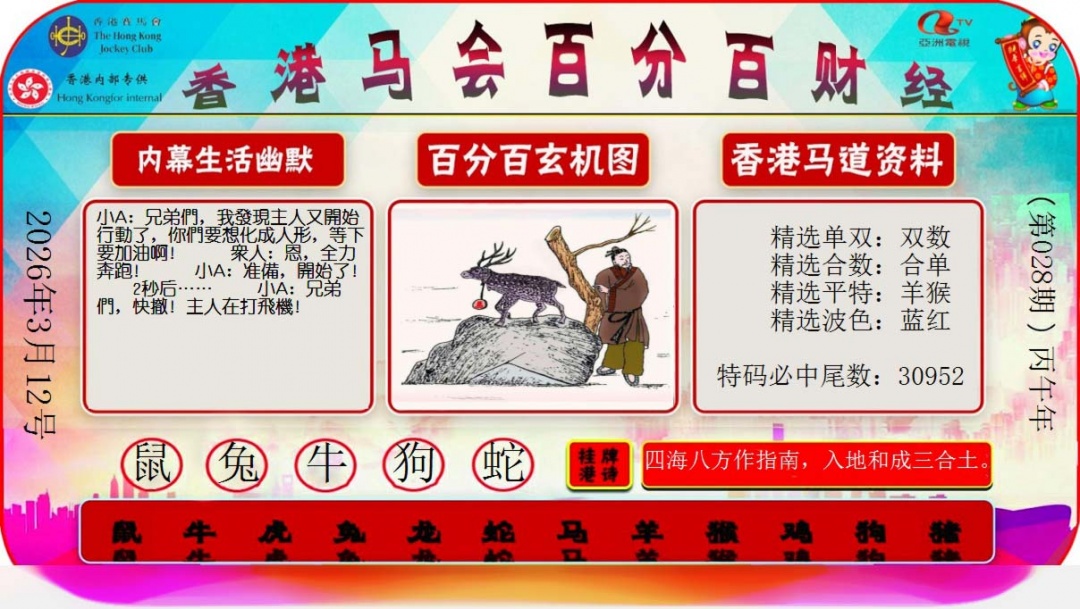 028期百分百财经[图]