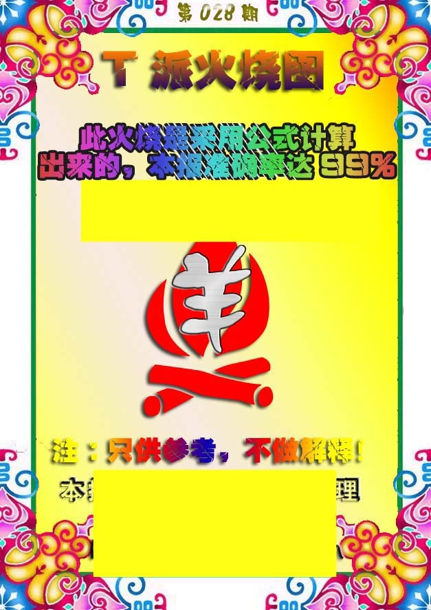 028期T派火烧图[图]