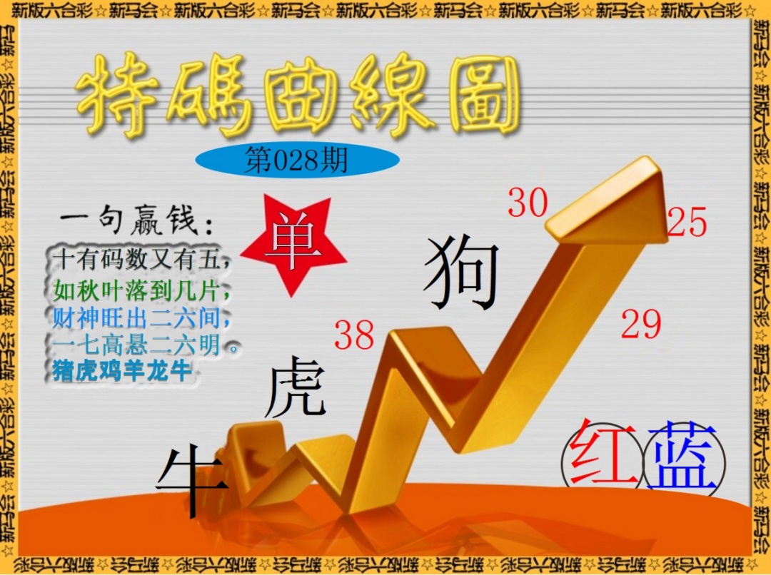 028期特码曲线图[图]
