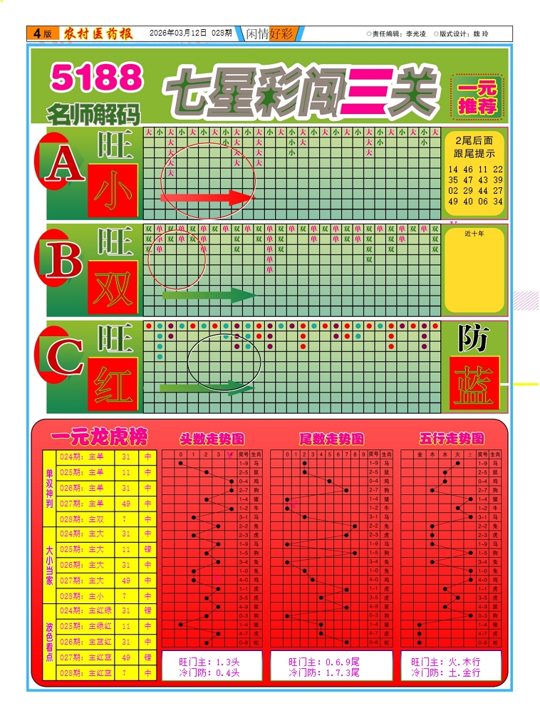 028期新粤彩(闲情好彩C)[图]