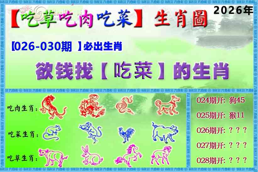 028期吃草吃肉吃菜玄机[图]