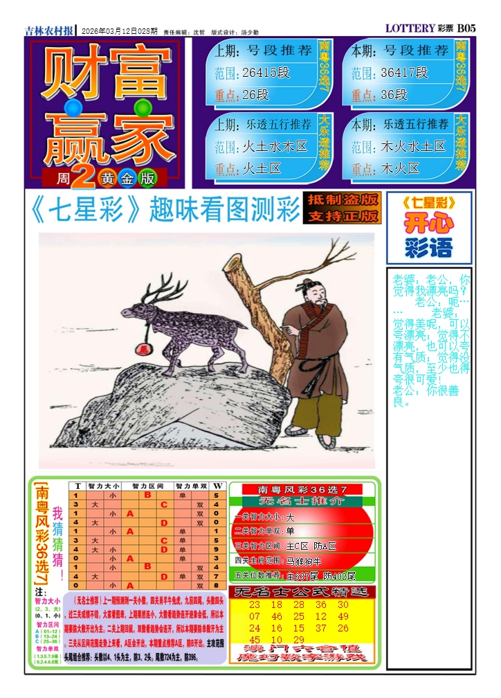 028期七星彩图(高清)A[图]