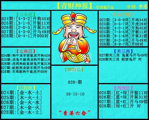 028期青财神报[图]
