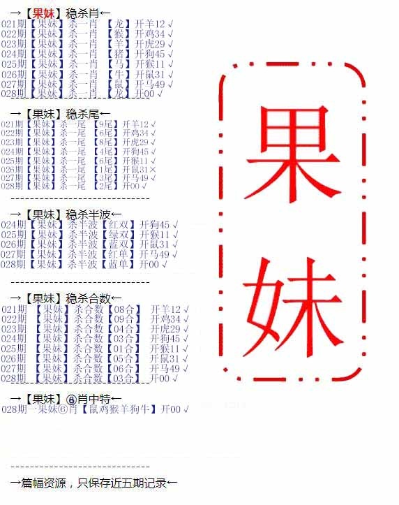 028期果妹心水[图]